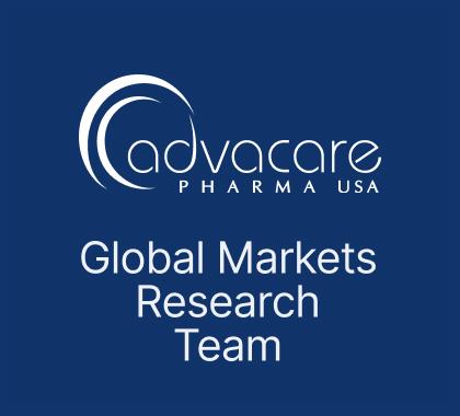 Global Markets Research Team Profile Global Markets Research Team Profile