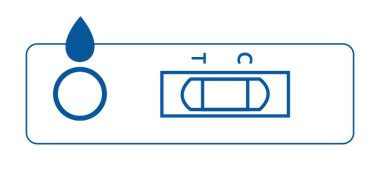 Kit de test d'ovulation (cassette)