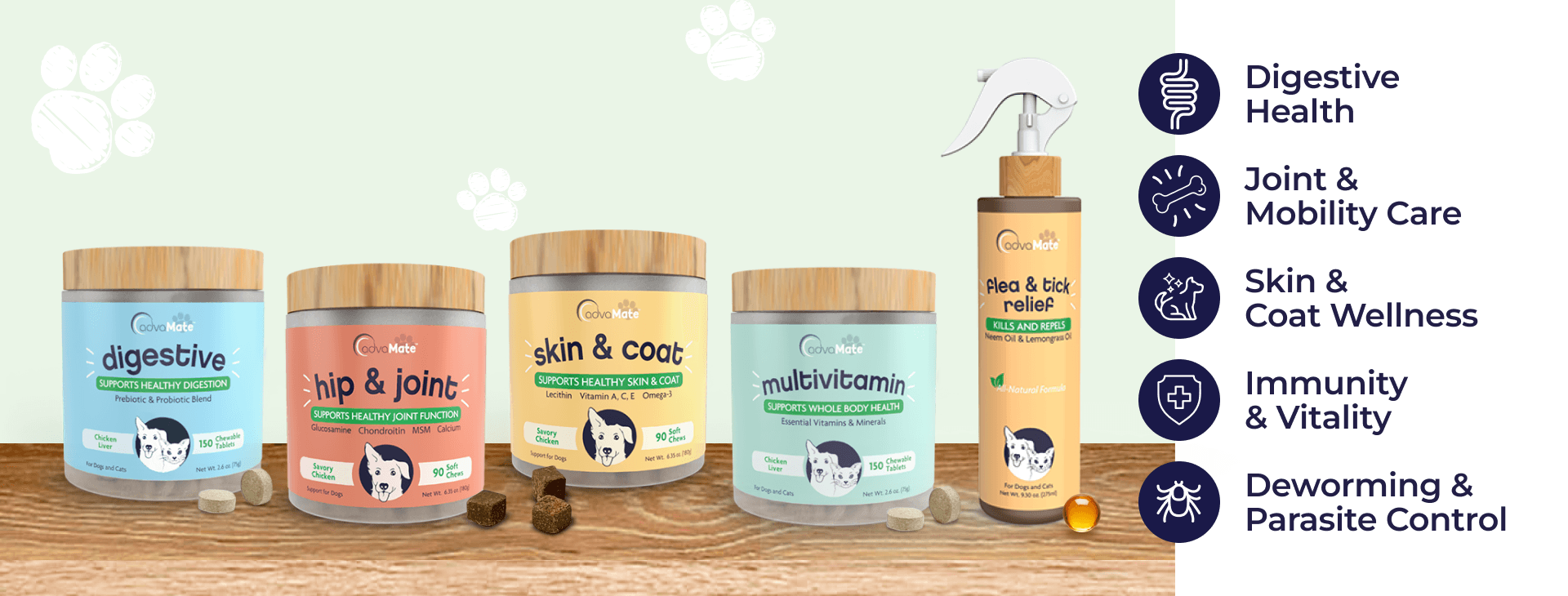 Range of AdvaMate Products