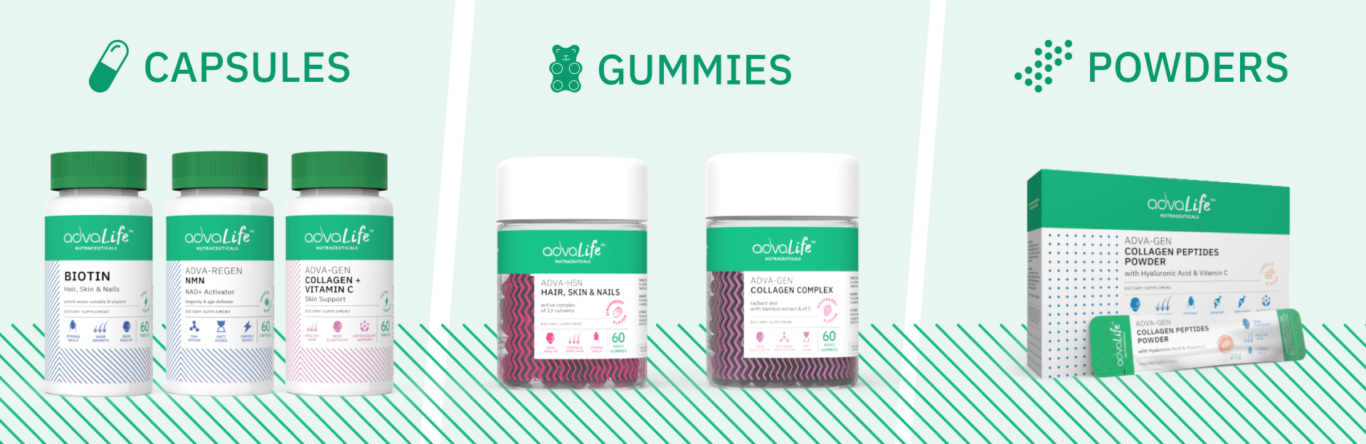 The Various Dosage Forms of AdvaCare Pharma's Beauty Supplements