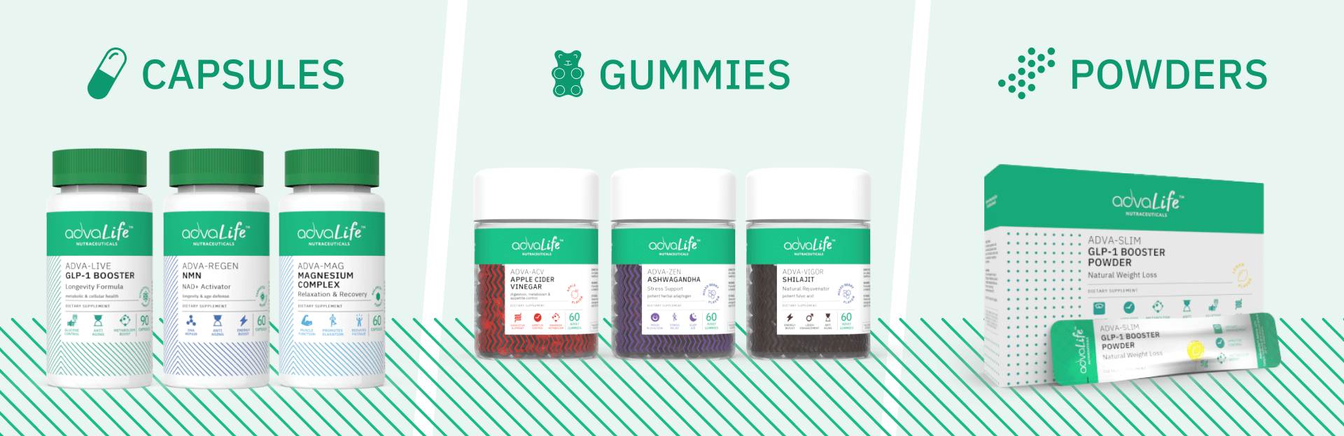 The Various Dosage Forms of the New AdvaLife Supplements