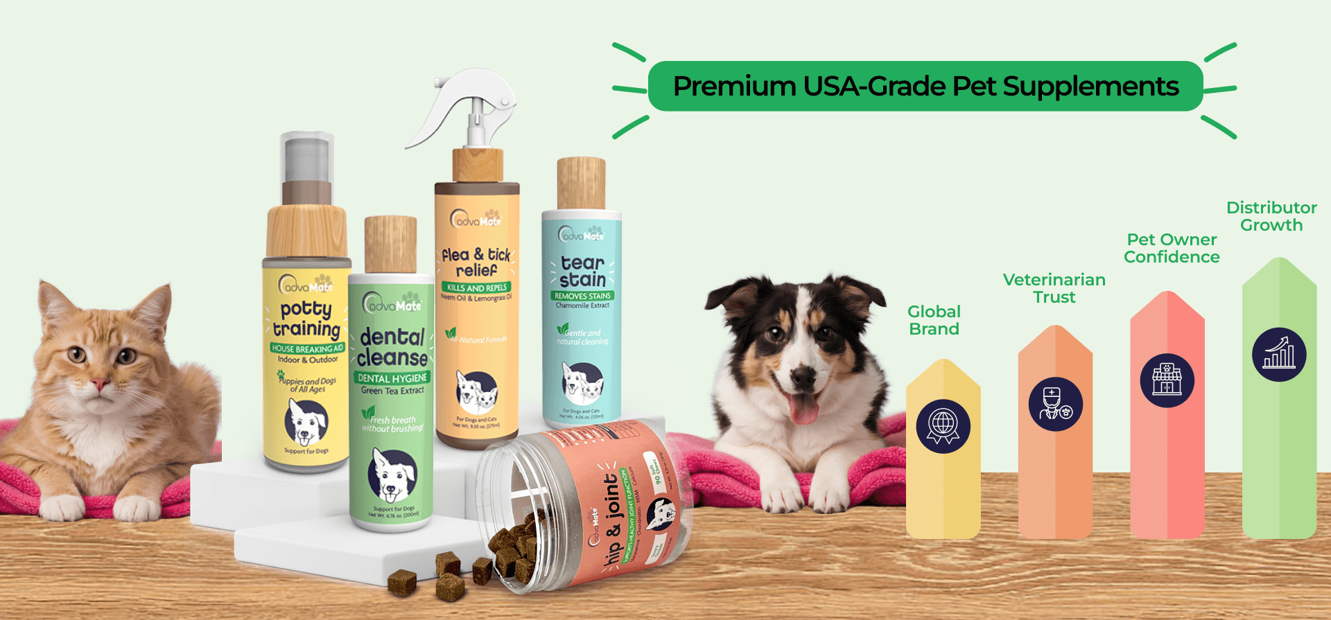 Suplementos para Mascotas de Calidad Premium de EE. UU. de AdvaMate