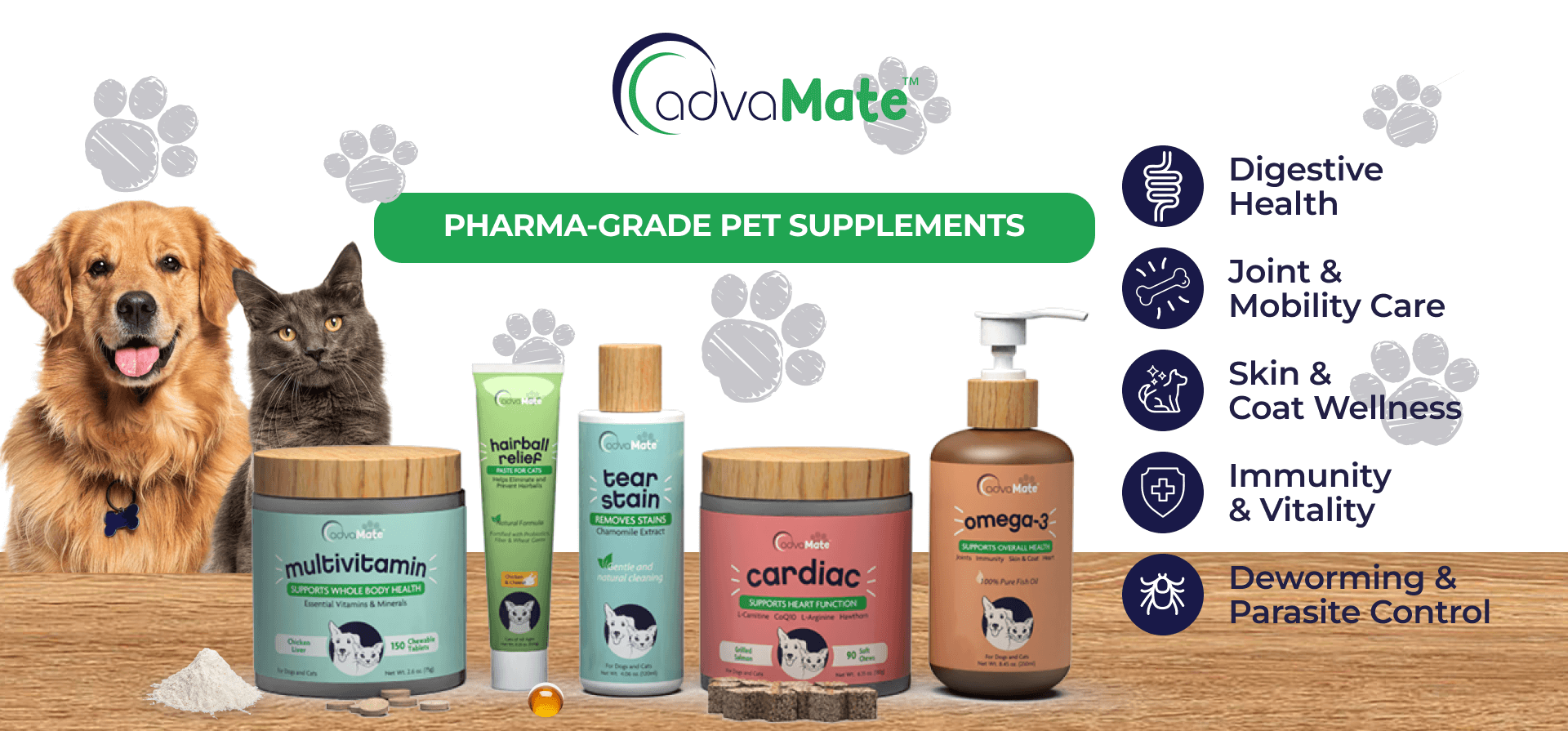 Explora las Tendencias del Mercado Global de Suplementos para Mascotas