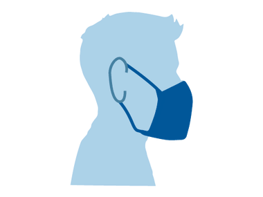 Surgical Face Mask Ear Loop